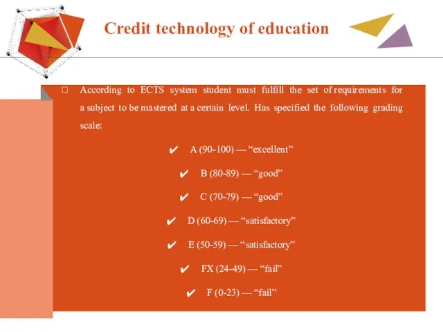 According to ECTS system student must fulfill the set of