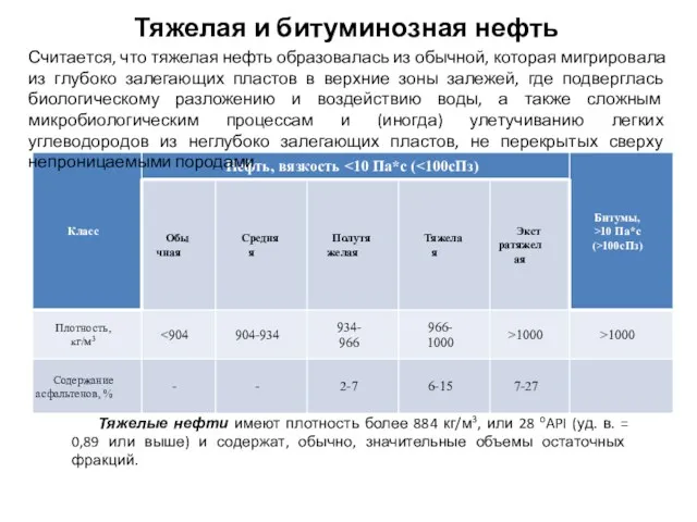 Тяжелая и битуминозная нефть Тяжелые нефти имеют плотность более 884