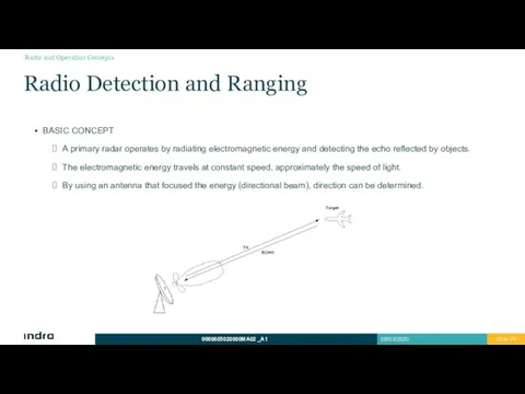 Radio Detection and Ranging BASIC CONCEPT A primary radar operates