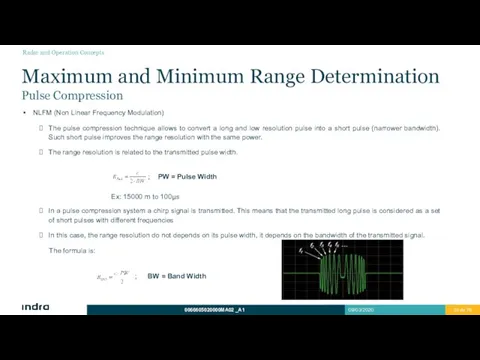 Maximum and Minimum Range Determination Pulse Compression NLFM (Non Linear