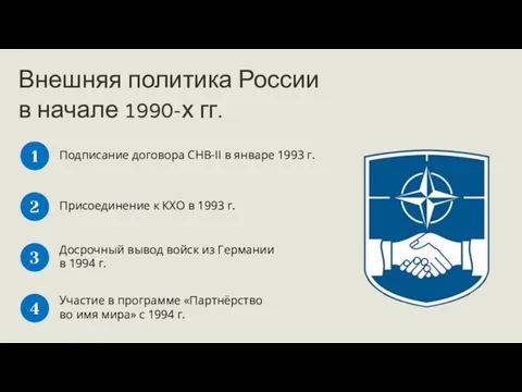 Внешняя политика России в начале 1990-х гг. Подписание договора СНВ-II