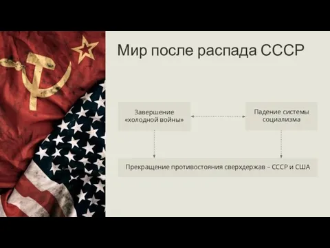 Мир после распада СССР Завершение «холодной войны» Падение системы социализма