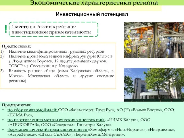 Инвестиционный потенциал Экономические характеристики региона 4 место по России в