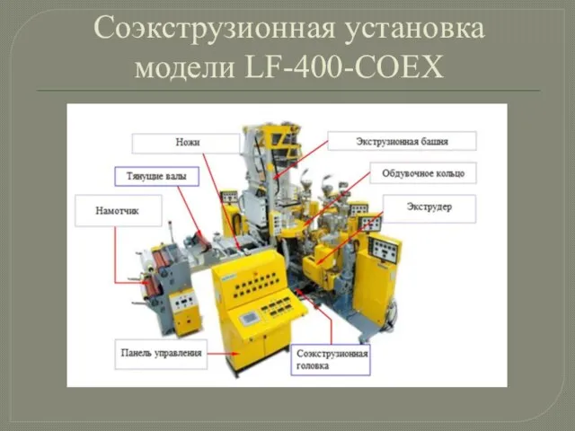 Соэкструзионная установка модели LF-400-COEX