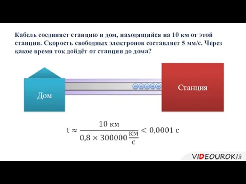 Кабель соединяет станцию и дом, находящийся на 10 км от