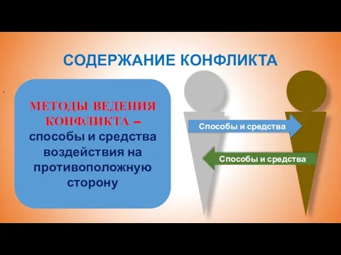 СОДЕРЖАНИЕ КОНФЛИКТА . МЕТОДЫ ВЕДЕНИЯ КОНФЛИКТА – способы и средства