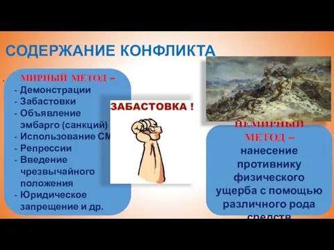 СОДЕРЖАНИЕ КОНФЛИКТА . МИРНЫЙ МЕТОД – Демонстрации Забастовки Объявление эмбарго