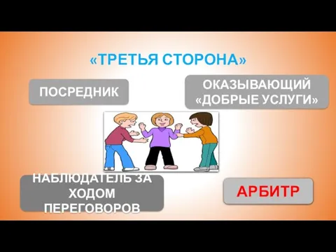 «ТРЕТЬЯ СТОРОНА» ПОСРЕДНИК ОКАЗЫВАЮЩИЙ «ДОБРЫЕ УСЛУГИ» НАБЛЮДАТЕЛЬ ЗА ХОДОМ ПЕРЕГОВОРОВ АРБИТР