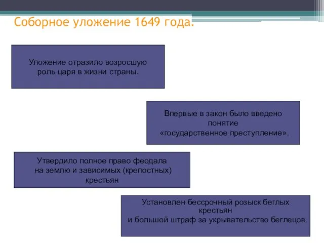 Уложение отразило возросшую роль царя в жизни страны. Впервые в