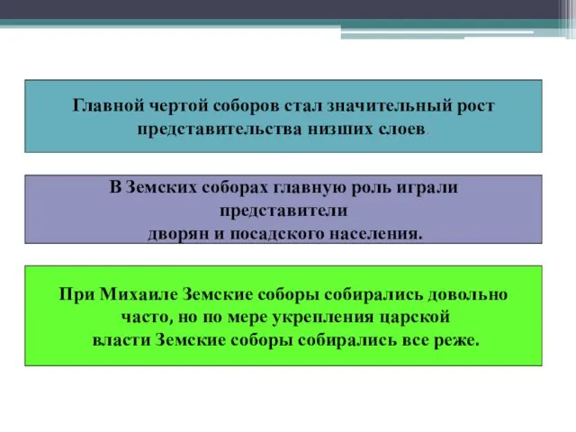 Главной чертой соборов стал значительный рост представительства низших слоев. В