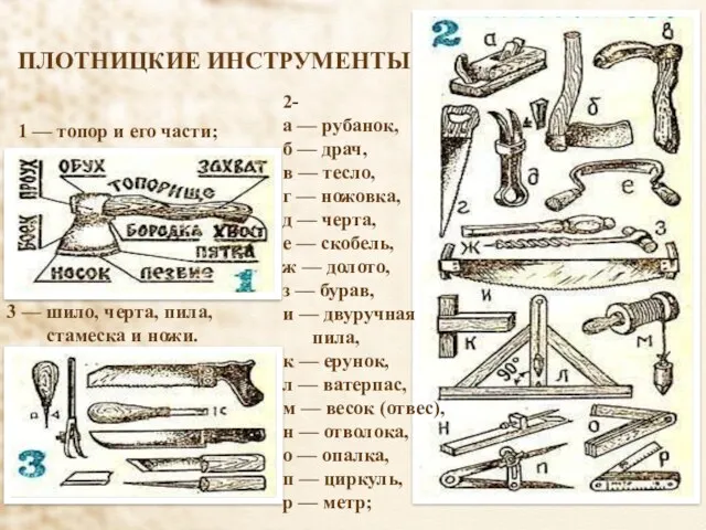 ПЛОТНИЦКИЕ ИНСТРУМЕНТЫ 1 — топор и его части; 2- а