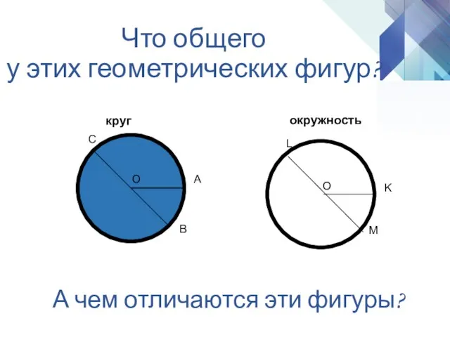 Что общего у этих геометрических фигур? круг окружность A O