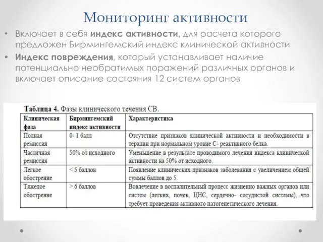 Мониторинг активности Включает в себя индекс активности, для расчета которого