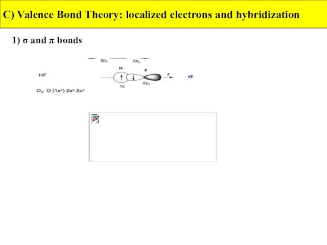 1) σ and π bonds C) Valence Bond Theory: localized electrons and hybridization