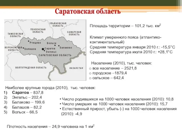 Саратовская область Площадь территории – 101,2 тыс. км2 Климат умеренного