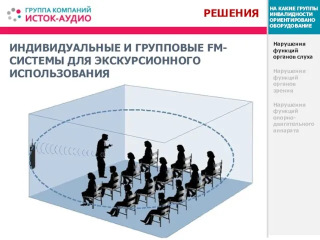 ИНДИВИДУАЛЬНЫЕ И ГРУППОВЫЕ FM-СИСТЕМЫ ДЛЯ ЭКСКУРСИОННОГО ИСПОЛЬЗОВАНИЯ Нарушения функций органов