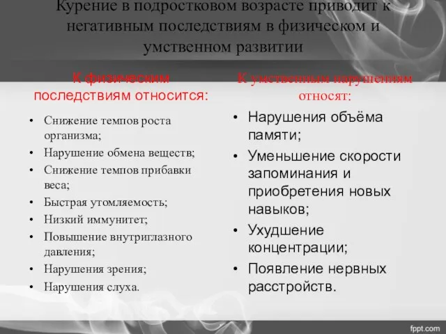 Курение в подростковом возрасте приводит к негативным последствиям в физическом