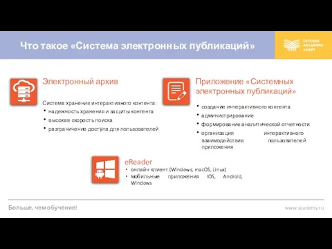 Что такое «Система электронных публикаций» Электронный архив Система хранения интерактивного контента: надежность хранения