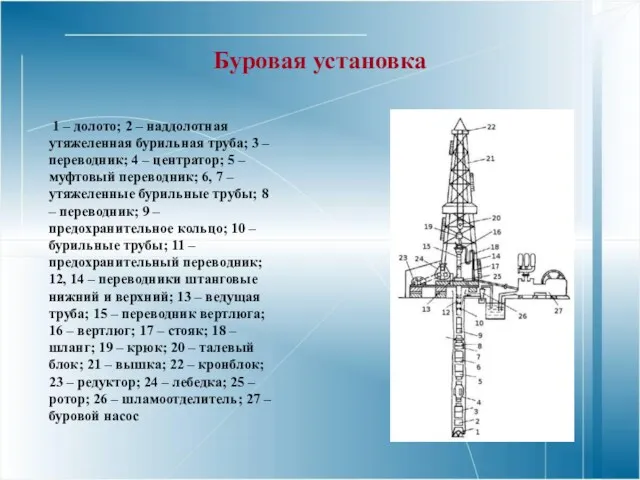 Буровая установка 1 – долото; 2 – наддолотная утяжеленная бурильная