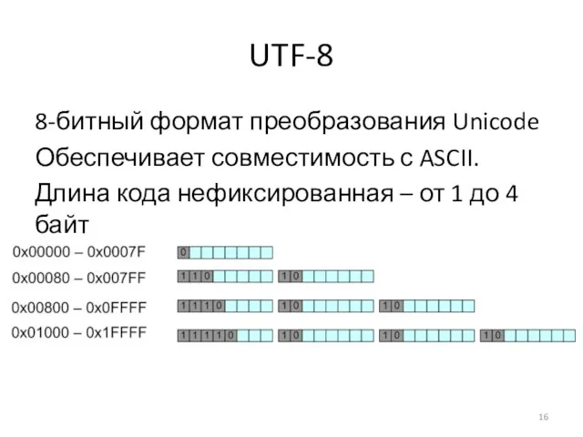 UTF-8 8-битный формат преобразования Unicode Обеспечивает совместимость с ASCII. Длина кода нефиксированная –