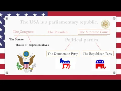 The USA is a parliamentary republic. The Congress The President