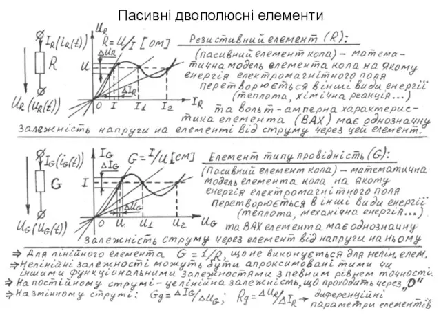 Пасивні двополюсні елементи