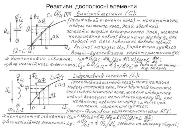 Реактивні двополюсні елементи