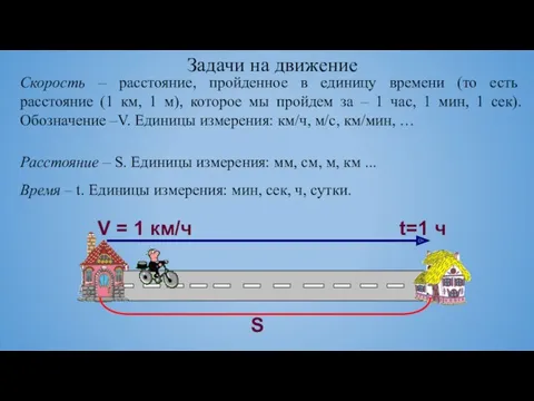 S t=1 ч V = 1 км/ч Задачи на движение