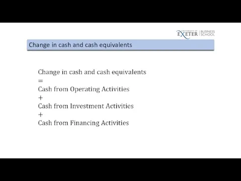 Change in cash and cash equivalents