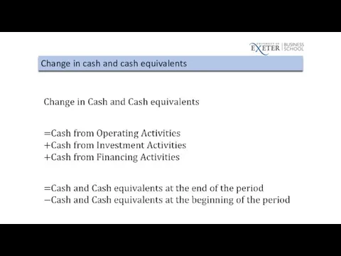 Change in cash and cash equivalents