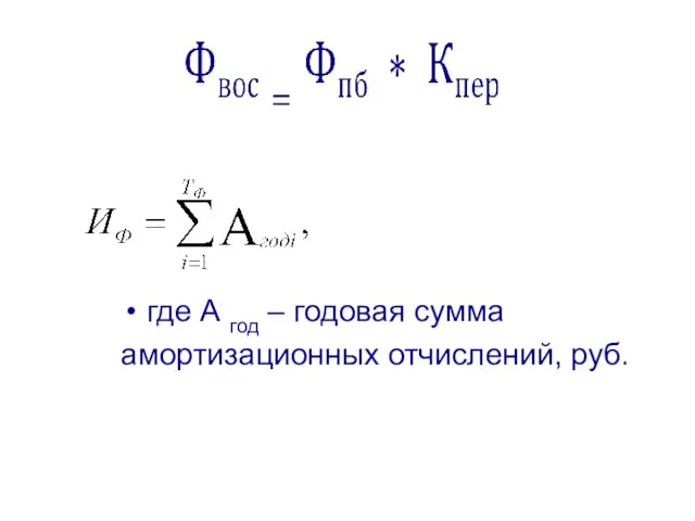 где А год – годовая сумма амортизационных отчислений, руб.