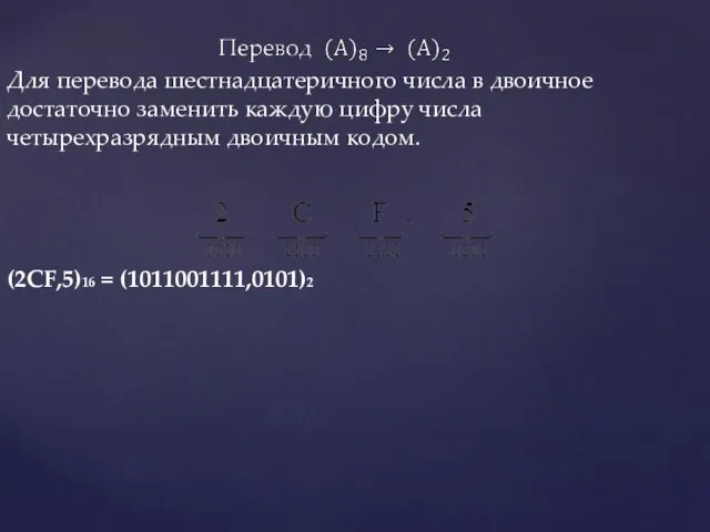 Для перевода шестнадцатеричного числа в двоичное достаточно заменить каждую цифру