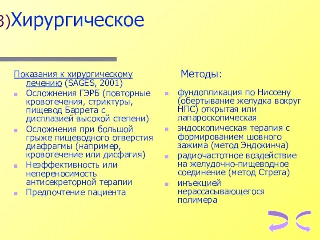 Хирургическое Показания к хирургическому лечению (SAGES, 2001) Осложнения ГЭРБ (повторные