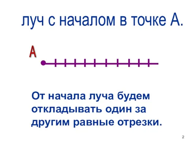 луч с началом в точке А. А От начала луча