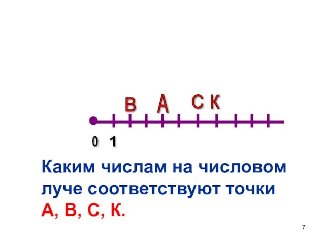 В С К Каким числам на числовом луче соответствуют точки А, В, С, К.