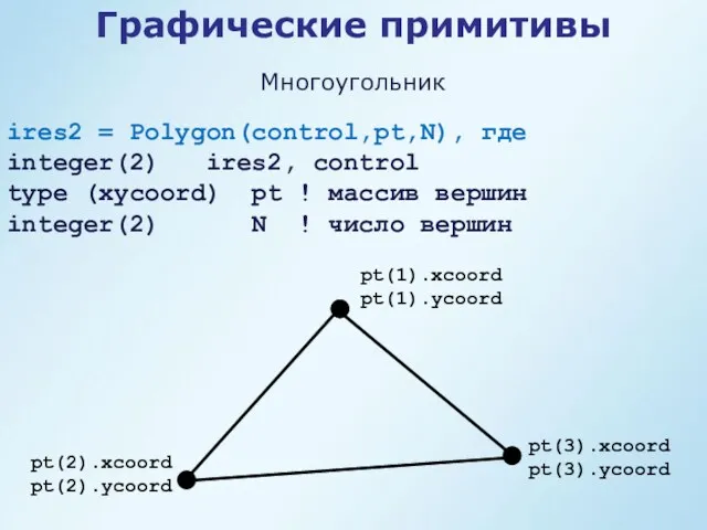Графические примитивы ires2 = Polygon(control,pt,N), где integer(2) ires2, control type