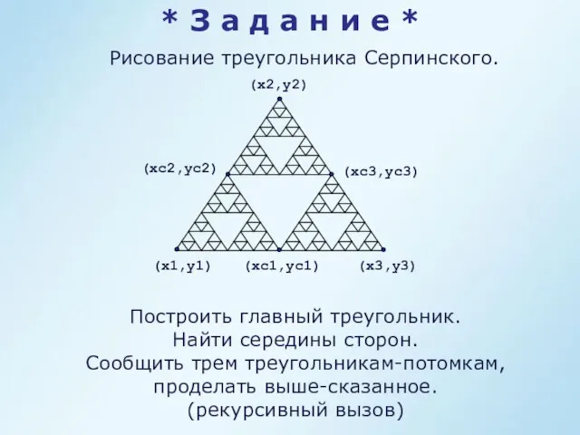 Рисование треугольника Серпинского. (x1,y1) (x2,y2) (x3,y3) (xc1,yc1) (xc2,yc2) (xc3,yc3) Построить