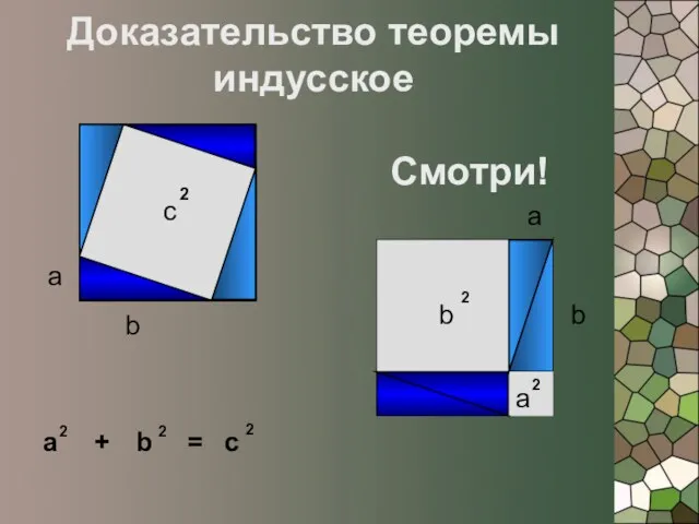 Доказательство теоремы индусское Смотри! c 2 а b b 2