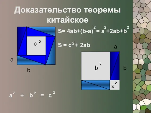 c c Доказательство теоремы китайское 2 а b b 2