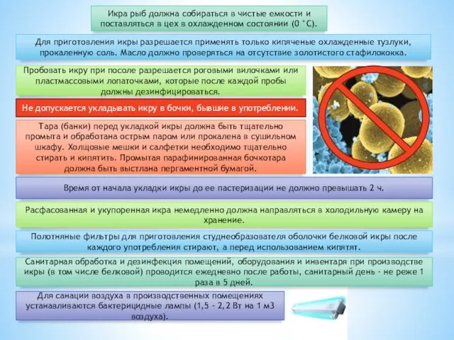 Икра рыб должна собираться в чистые емкости и поставляться в