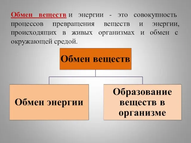 Обмен веществ и энергии - это совокупность процессов превращения веществ