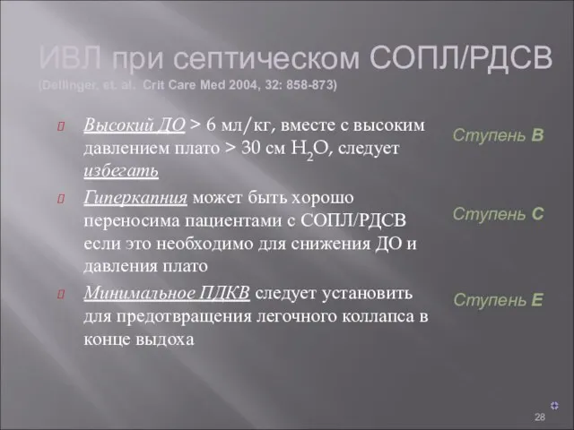 Высокий ДО > 6 мл/кг, вместе с высоким давлением плато > 30 см