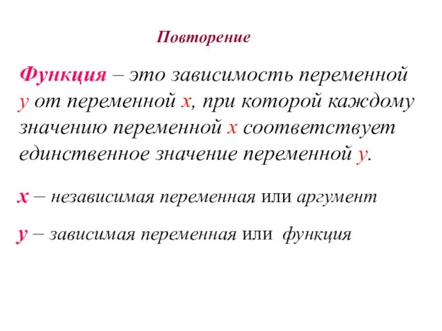 Повторение Функция – это зависимость переменной у от переменной х,