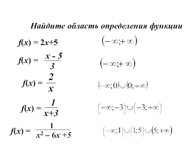 Найдите область определения функции f(x) = 2х+5