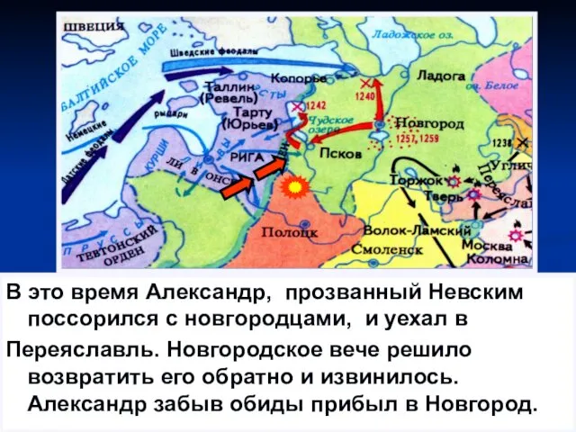 В 1242 г.на русские земли обрушился новый противник - рыцари