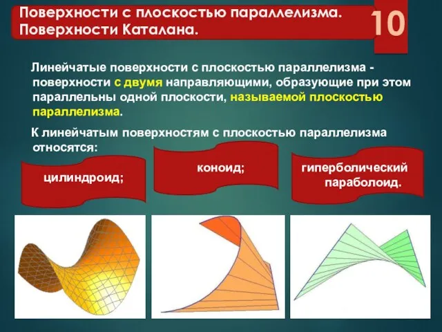 Поверхности с плоскостью параллелизма. Поверхности Каталана. Линейчатые поверхности с плоскостью