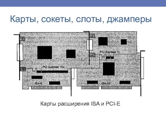 Карты, сокеты, слоты, джамперы Карты расширения ISA и PCI-E