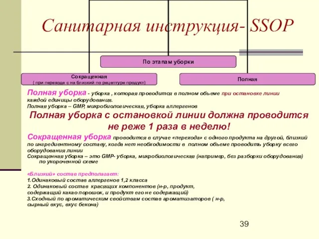 Санитарная инструкция- SSOP Полная уборка - уборка , которая проводится в полном объеме