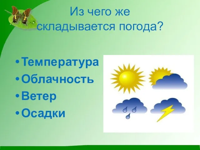 Из чего же складывается погода? Температура Облачность Ветер Осадки