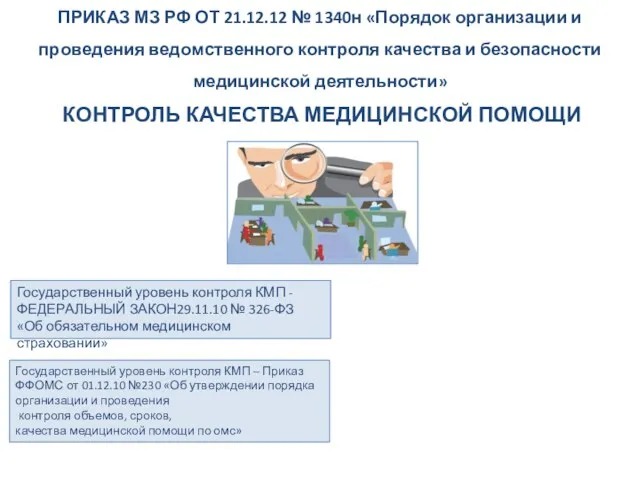 ПРИКАЗ МЗ РФ ОТ 21.12.12 № 1340н «Порядок организации и